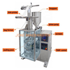 Hochwertige Multi-Function-Wasserbeutel-Verpackungsmaschine
