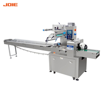 Brotverpackungsmaschine